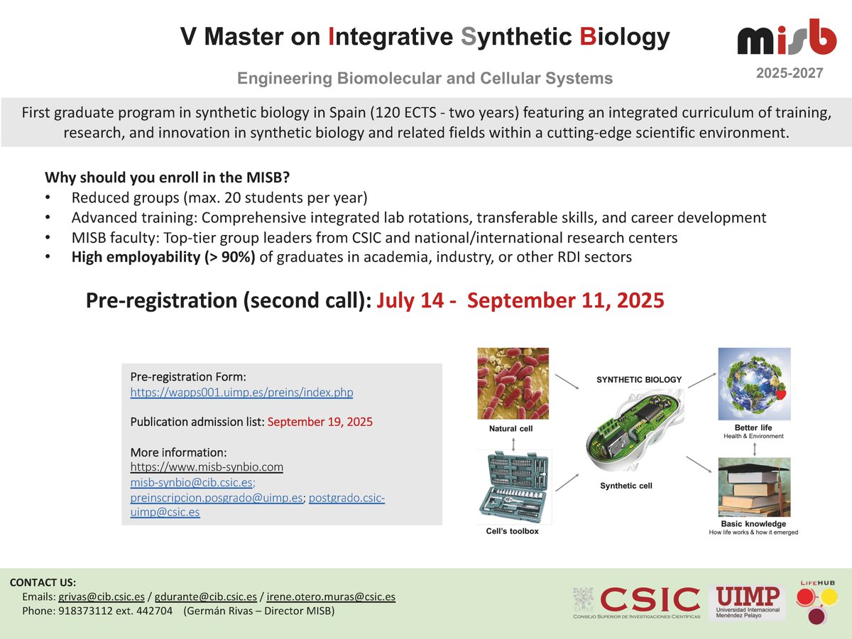 CIB_CSIC's tweet image. #MISB (@CSIC-@UIMP)
 
Second call for pre-registration DEADLINE: September 11.

More info 🔗uimp.es/postgrado/estu…
Form 🔗wapps001.uimp.es/preins/index.p…