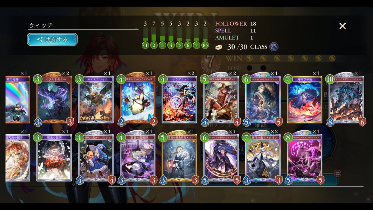 clearrain002's tweet image. ウィッチ最強！！！