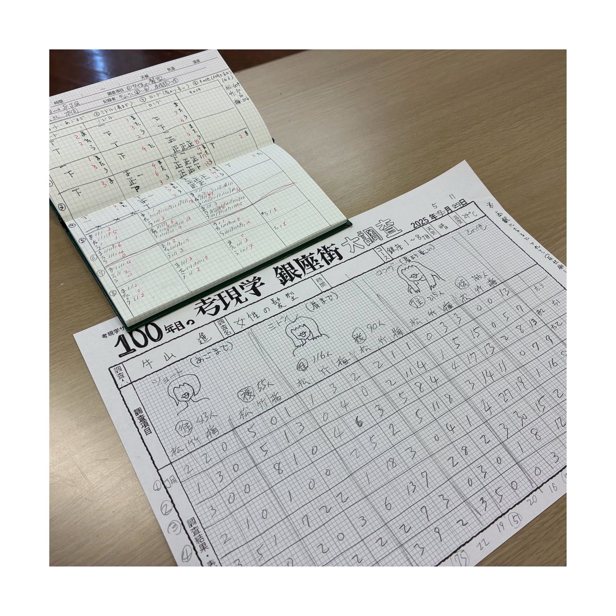 映像を見て観察するのは、実際に街を歩いて観察するのとは勝手が違いました👓

通り過ぎる人がどんな髪型か、どんなカバンを持っているか…動画を０.5倍速で再生してようやく確認できるといった具合🎥

逆に言えば、私たちの目ってすごい機能なんだな．とあらためて感じる経験でもありました🏘️