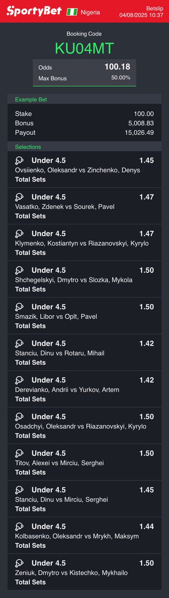 300 &amp; 100 odds edit ✍️