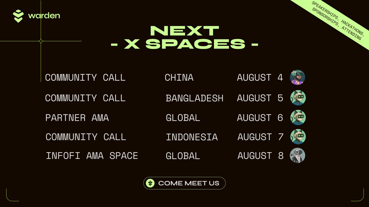 Warden (@wardenprotocol) on Twitter photo Calendar for Our Upcoming X Spaces 🗓️
We’ve got a packed week ahead with multiple X Spaces lined up for our communities—both local and global. It’s almost a mini AMArathon! 🔥
👉 Chinese Community AMA – Today (<a href="/0xXiaoXiong/">Grace | Bluebird🕊️🔆</a> with <a href="/JoshGoodbody/">Josh | Warden Protocol</a>)
👉 Bangladesh Community AMA – Calendar for Our Upcoming X Spaces 🗓️
We’ve got a packed week ahead with multiple X Spaces lined up for our communities—both local and global. It’s almost a mini AMArathon! 🔥
👉 Chinese Community AMA – Today (<a href="/0xXiaoXiong/">Grace | Bluebird🕊️🔆</a> with <a href="/JoshGoodbody/">Josh | Warden Protocol</a>)
👉 Bangladesh Community AMA –