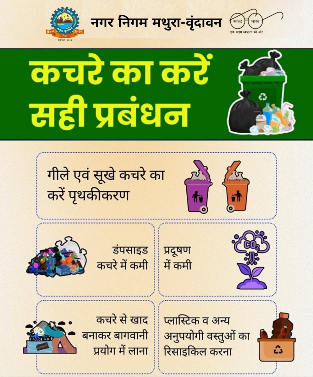 NVrindavan's tweet photo. ♻️ सही कचरा प्रबंधन = स्वच्छ शहर!
गीला-सूखा कचरा अलग करें, घर में खाद बनाएं और प्लास्टिक को रीसाइकिल करें।
🌱 चलिए मिलकर स्वच्छ, हरित और स्वस्थ मथुरा-वृंदावन बनाएं!
#CleanMathura #WasteToWealth
@SBM_UP
@SwachhBharatGov
@NagarVikas_UP
@aksharmaBharat
@dmmathura7512
@Pravesh4791 https://t.co/HqQdH2dBU4