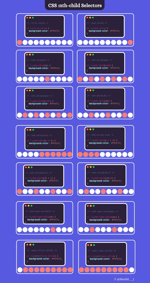 フロントエンドの勉強してるなら、絶対保存しといたほうがいいCSSチートシートはこれ