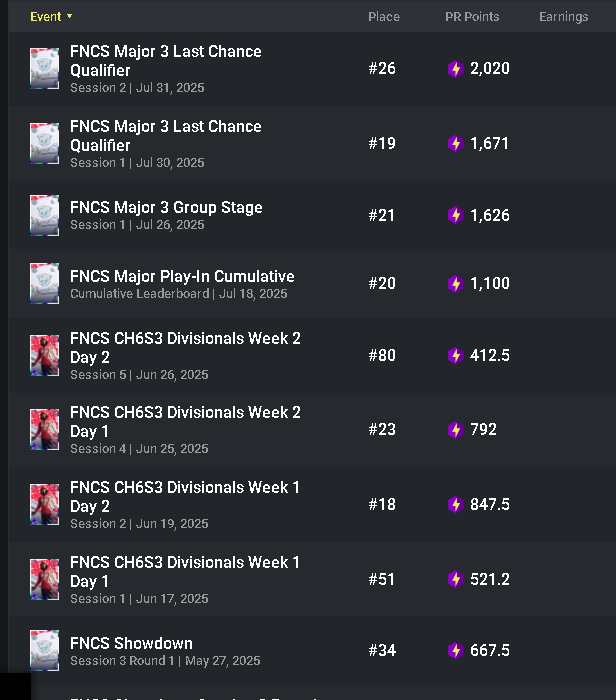LFT for next szn as igl these are my recents when i started to igl need a trio to grind with and we WILL earn next season