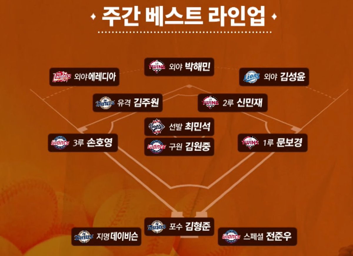 mlb 라인업⩤ ＫＲ.ＦＯＭＯ.ＩＯ ⩥비트코인카지노.hwl