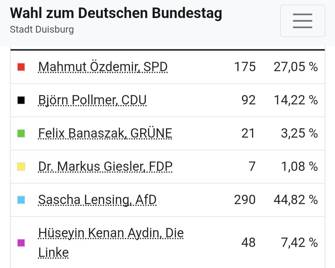 <a href="/hori_____zont/">_horizont_</a> Felix Banaszak:
„Ich liebe Duisburg.“

Duisburg:
„Ich dich nicht.“