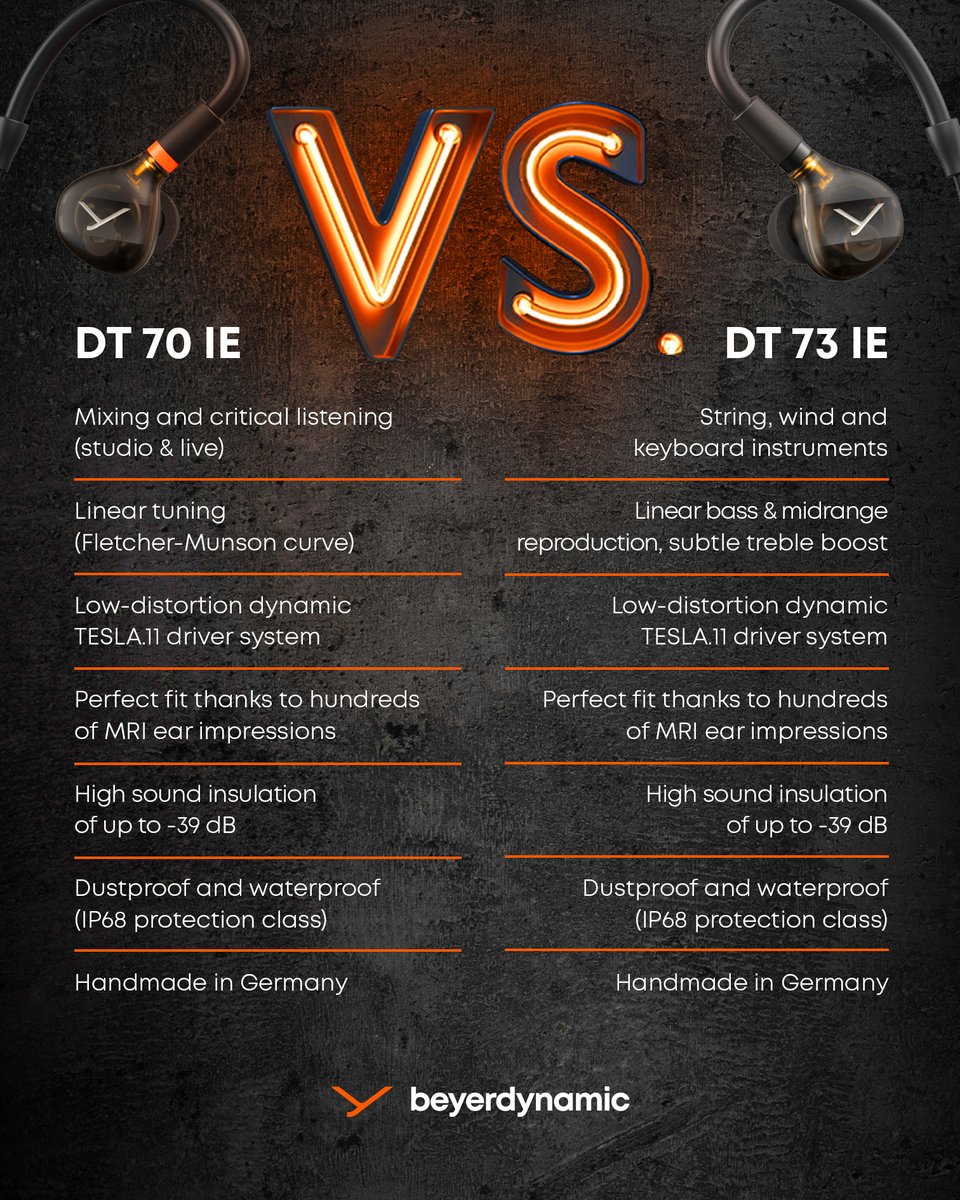 LeadingTechnolo's tweet image. 🎧 4 modelli, 4 sound signature: la nuova serie In-Ear DT di @beyerdynamic è pensata per ogni ruolo sul palco o in studio.

🔊 Mix, voce, basso o tastiere? Trova il tuo match👉 tinyurl.com/8zaeyjue

#beyerdynamic #InEarMonitoring #ProAudio #DTseries
