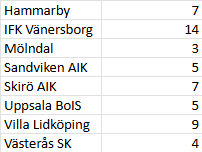 Sviern tweet media