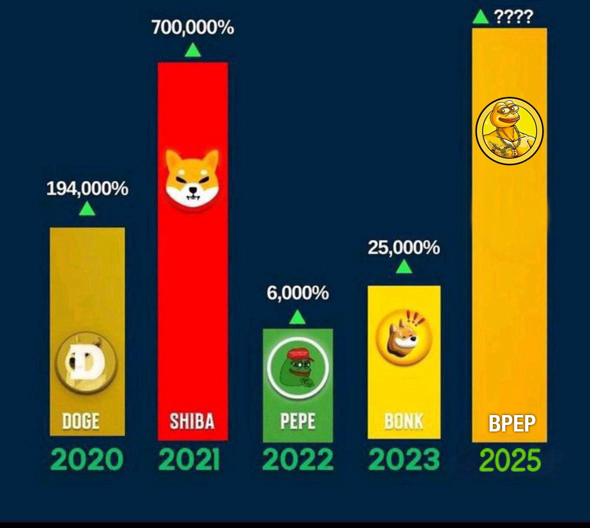 Prince of Croatia tweet media