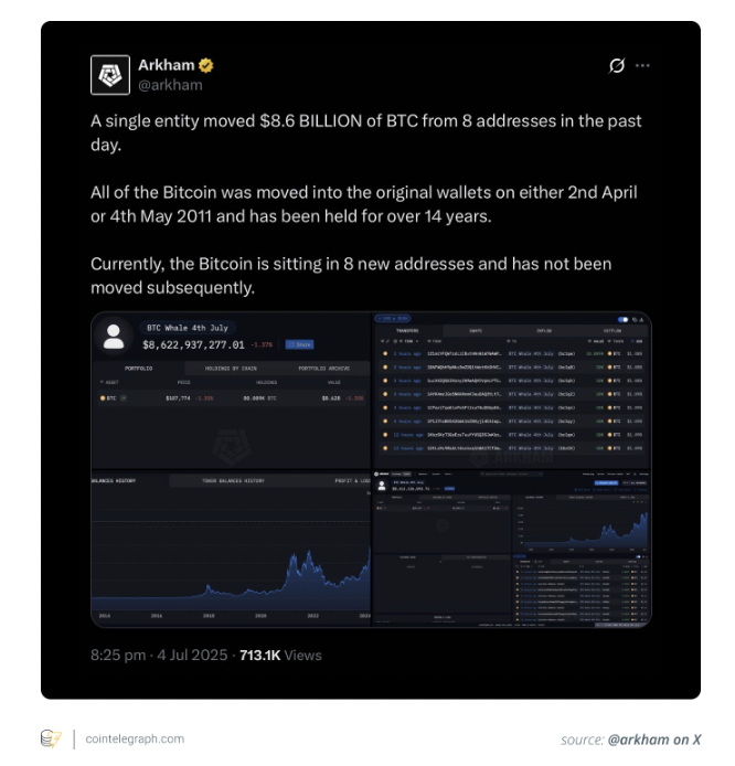 Cointelegraph tweet media