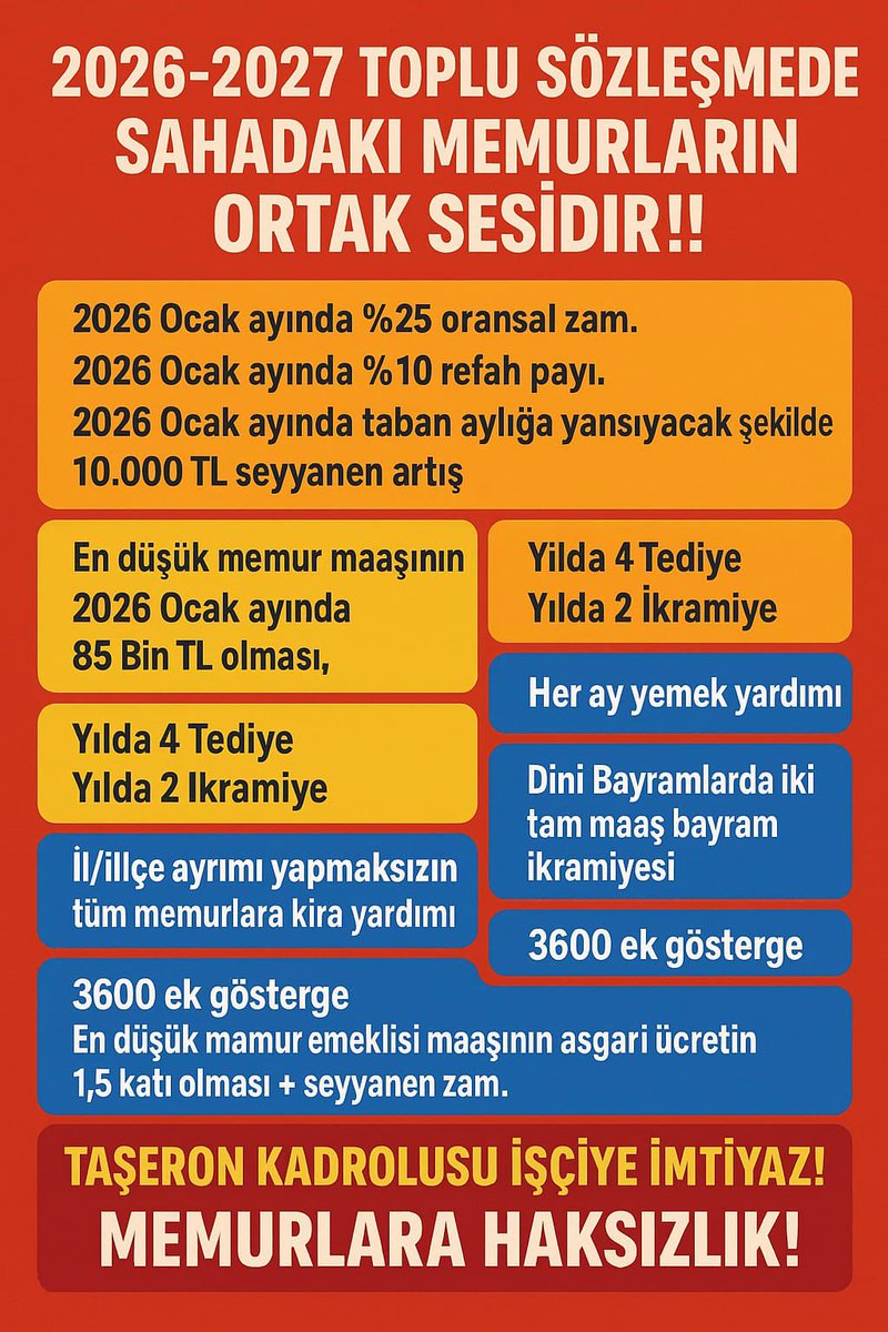 👕 İşçiye: Giysi yardımı ✅
🍛 Yemek yardımı ✅
🧾 İkramiye ✅
🧯 Yakacak yardımı ✅
👨‍💼 Memura: Sıfır!
Memurun tek hakkı, hakkını ararken sesini duymayan sendika.
#İşçiyeKepçeyleMemuraKaşıkla