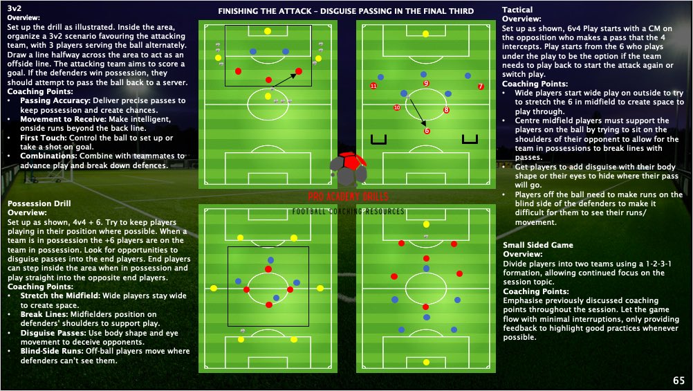 ProAcademyDrill's tweet image. Finishing the Attack – Disguised Passing
Break lines, create chances, and finish with intent.
3v2s, tactical play &amp;amp; small-sided games.

Train:
• Clever movement
• Disguised passes
• Final third combinations

#ProAcademyDrills #FootballCoaching #FinalThird #YouthFootball
