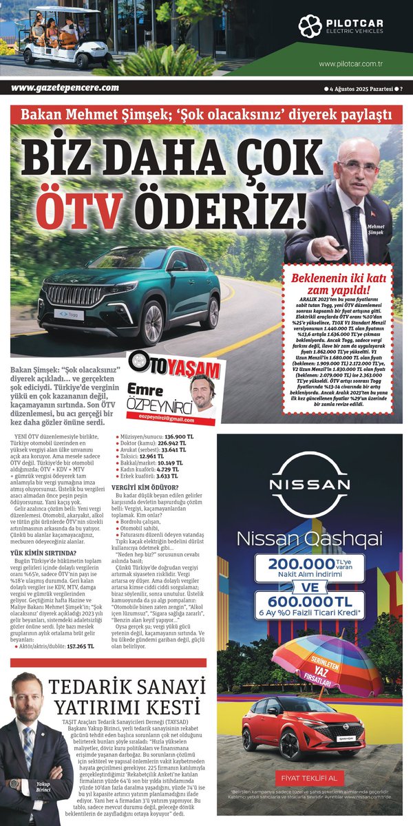Şimşek resmen şok etti! ⚡️

“Şok olacaksınız” dedi…
Ve gerçekten şok olduk.

📉 Bakan Mehmet Şimşek, bazı meslek gruplarının aylık brüt gelir beyanlarını paylaştı.

Rakamlar, ekonomideki adaletsizliği çırılçıplak ortaya koydu.

🔍 Bugün Türkiye’de:
•Tüm vergi gelirlerinin %65’i