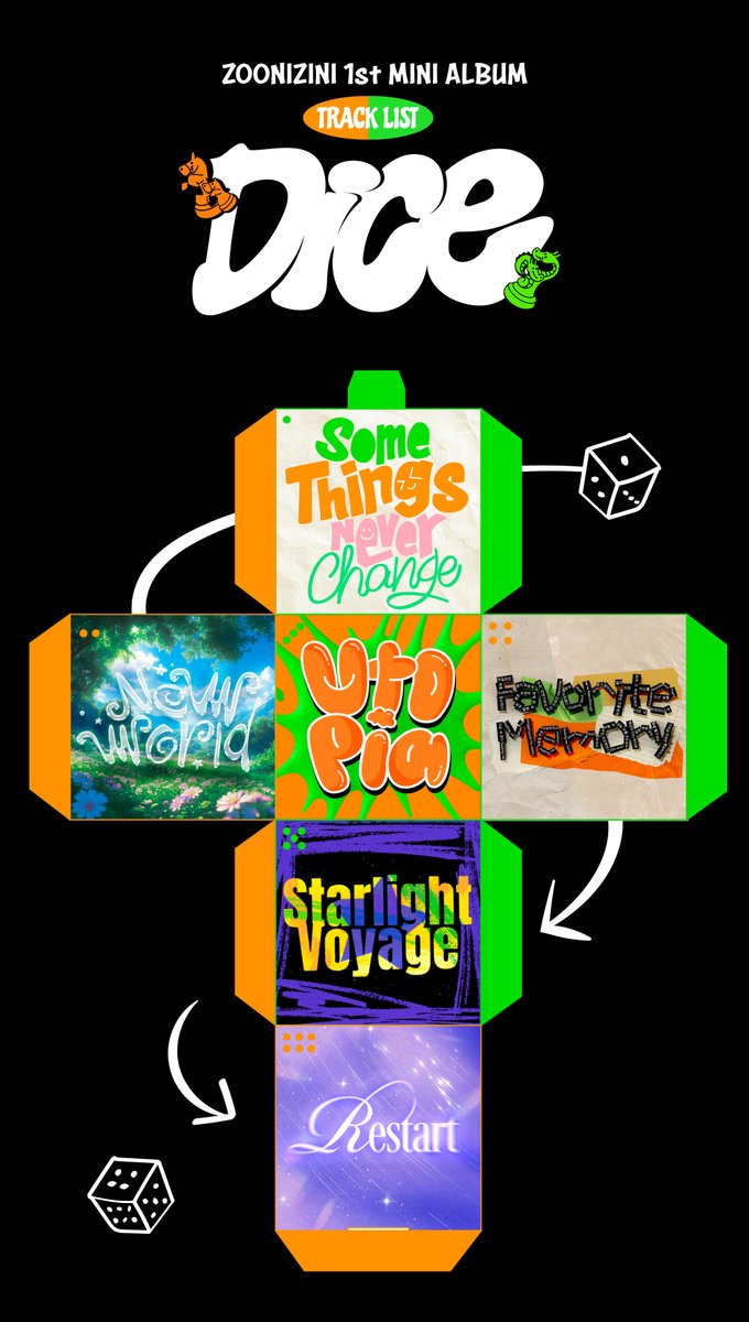 fantagiomusic_'s tweet image. [#주니지니]
ZOONIZINI
1st MINI ALBUM &amp;lt;DICE&amp;gt;

TRACK LIST 🎲

2025.08.13 RELEASE
#ZOONIZINI #아스트로 #ASTRO #DICE