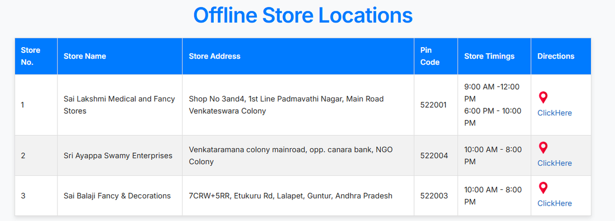 Bokkard (@kokki1idevara) on Twitter photo Hi <a href="/APDrugsControl/">AP Drugs Control</a> <a href="/DCATelangana/">DCA Telangana</a> <a href="/CDSCO_INDIA_INF/">CDSCO_INDIA_INFO</a> @NCH1915
Seller <a href="/RatpacCheck/">RatpacCheck</a> is marketing an unlicensed hair oil serum in Andhra & Telangana.
No cosmetic licence number on label and Drug like claim Regrows hair
Kindly inspect and take action under the Drugs & Cosmetics Act Hi <a href="/APDrugsControl/">AP Drugs Control</a> <a href="/DCATelangana/">DCA Telangana</a> <a href="/CDSCO_INDIA_INF/">CDSCO_INDIA_INFO</a> @NCH1915
Seller <a href="/RatpacCheck/">RatpacCheck</a> is marketing an unlicensed hair oil serum in Andhra & Telangana.
No cosmetic licence number on label and Drug like claim Regrows hair
Kindly inspect and take action under the Drugs & Cosmetics Act