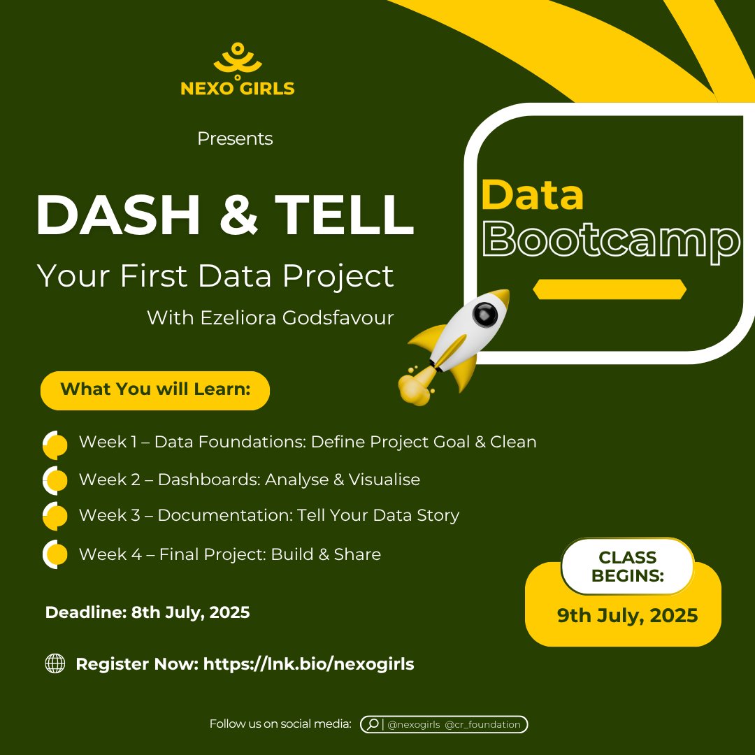 Favour_Ezeliora's tweet image. What started as a volunteer project @nexogirls  turned into one of the most fulfilling things I’ve done this year.
166 people registered in 3 days.
We built dashboards and told stories with data. 
#DATB  stretched me in the best way. 
Read the full story: medium.com/@ezeliorafavou…