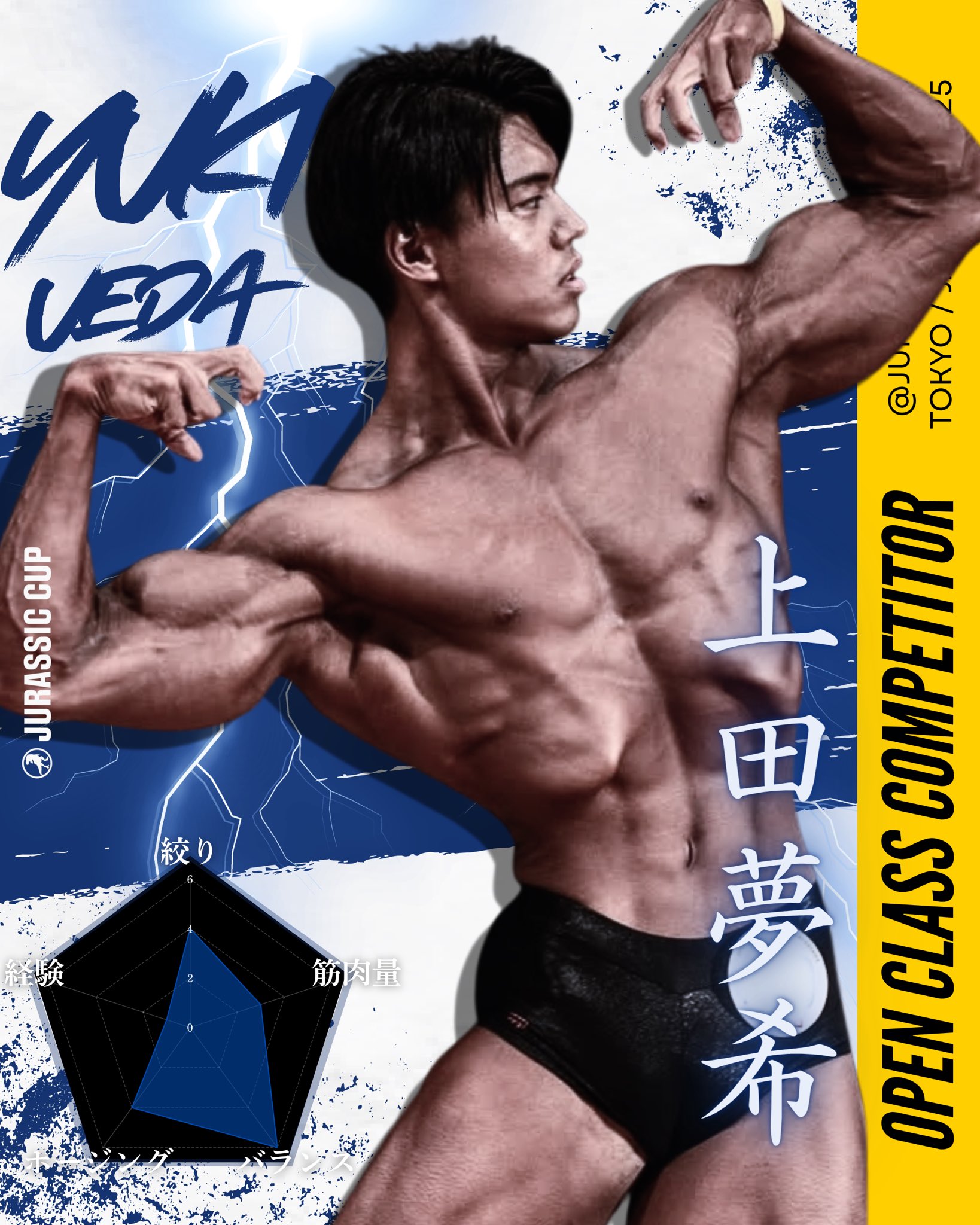 JURASSIC CUP(ジュラシックカップ) 2026 on X: 