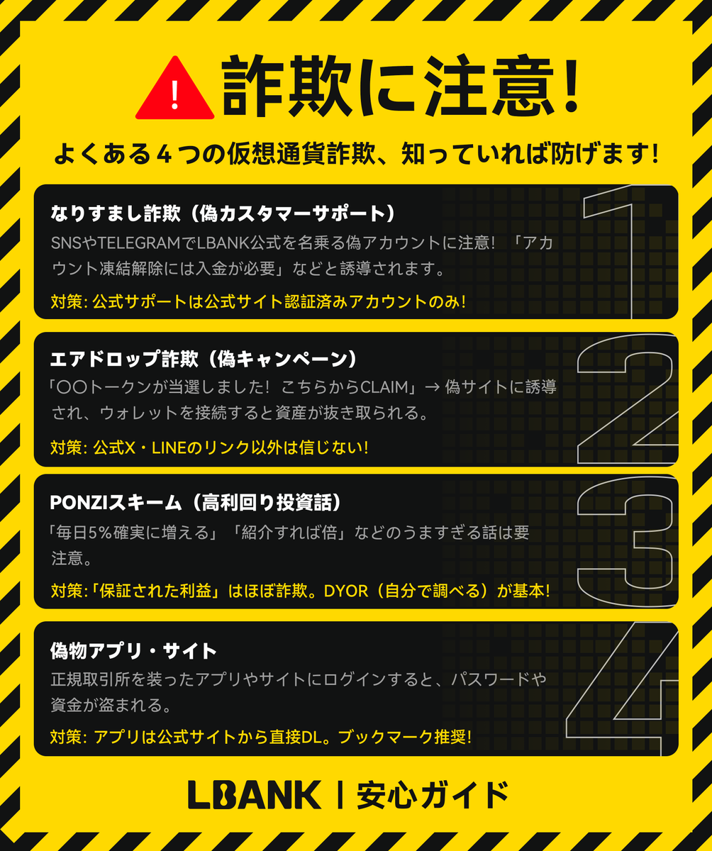 🚨【詐欺に注意！】🚨 仮想通貨を狙った詐欺が急増中⚠️ 「なりすまし」「偽エアドロ」「高利回り投資話」「偽アプリ」…  あなたの資産を守るために、まずは知識が第一です！ 🔒 安心・安全に取引するための４つの注意点をまとめました👇 📌保存＆シェアで周りも守ろう ...