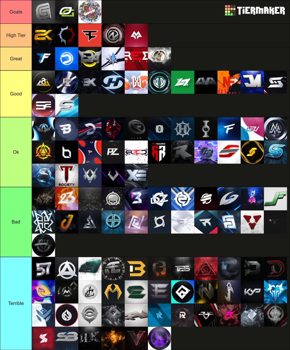 COD Team Logo Tier List

We gotta do better