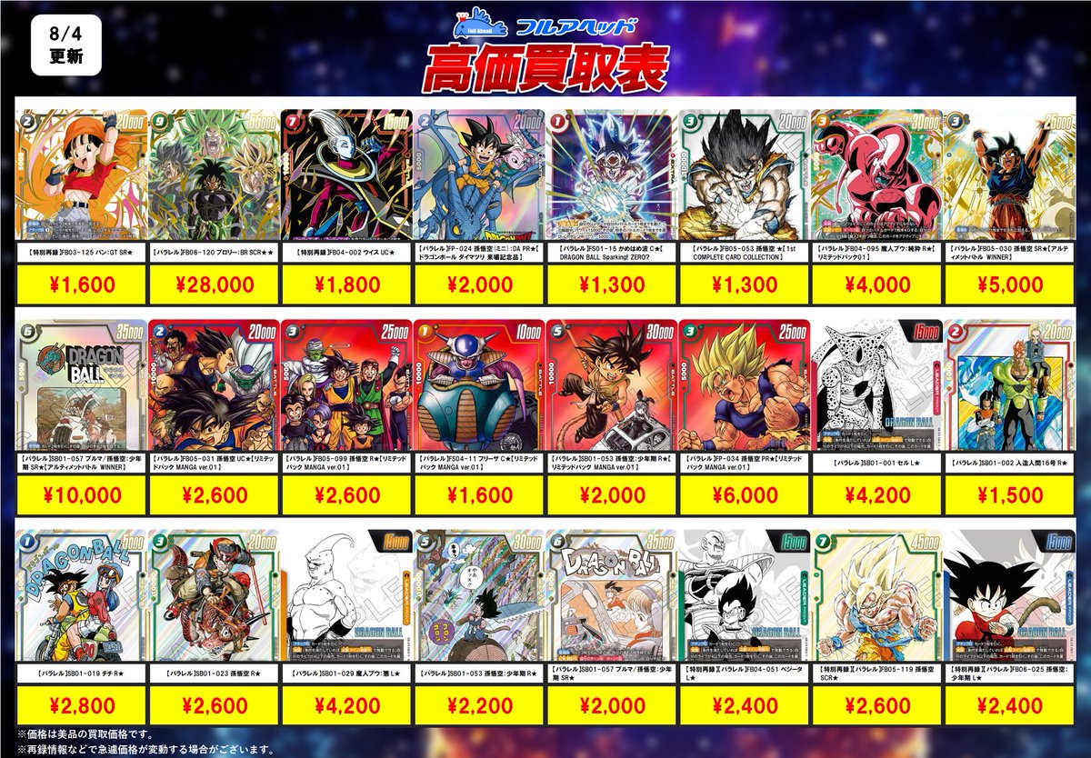 🐉ドラゴンボールュージョンワールド🐉
✨買取表更新しました！ ✨

今回の強化欄はこちら！　

多数のカードをお待ちしております😊

fullahead-buy.com/?shopbrand=dbs…

#フュージョンワールド
#ドラゴンボール
