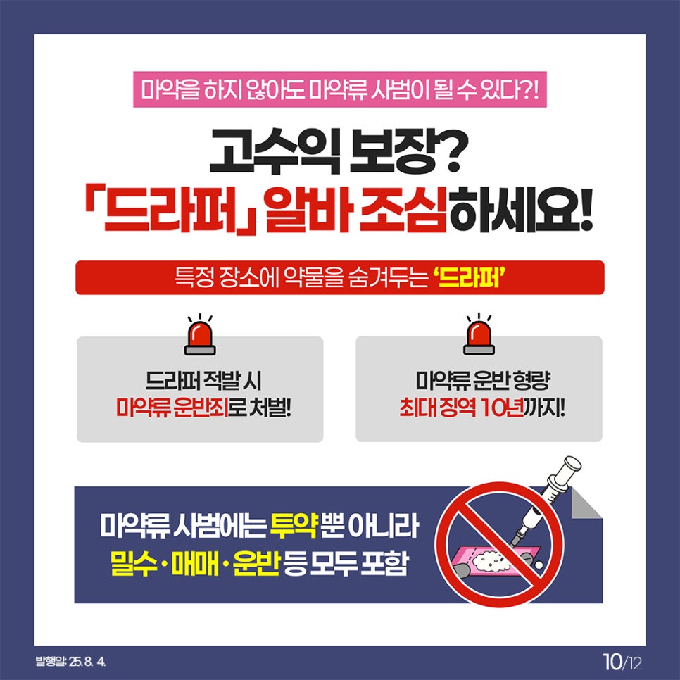 TheMFDS's tweet photo. 나도 모르게 마약에 노출될 수 있다?🚨
마약을 하��� 않아도 마약 사범이 될 수 있다?!👮

#직장인 을 위한 #마약예방 가이드!

자세한 내용은 식약처 블로그에서 확인하세요!💡
🔗https://t.co/vaMAJlp4Y2 https://t.co/rbJmGhhpYF
