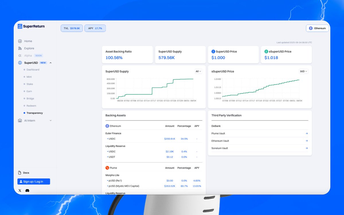 Supercharge your $USDC with SuperReturn today!

Deposit USDC to earn 17.7% APY on it.

👇