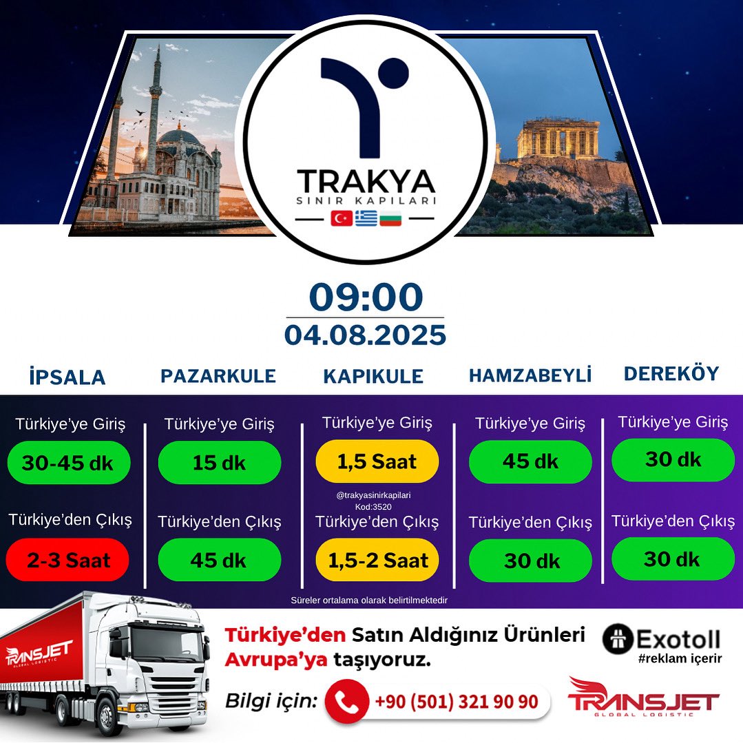 trakyakapi's tweet image. 