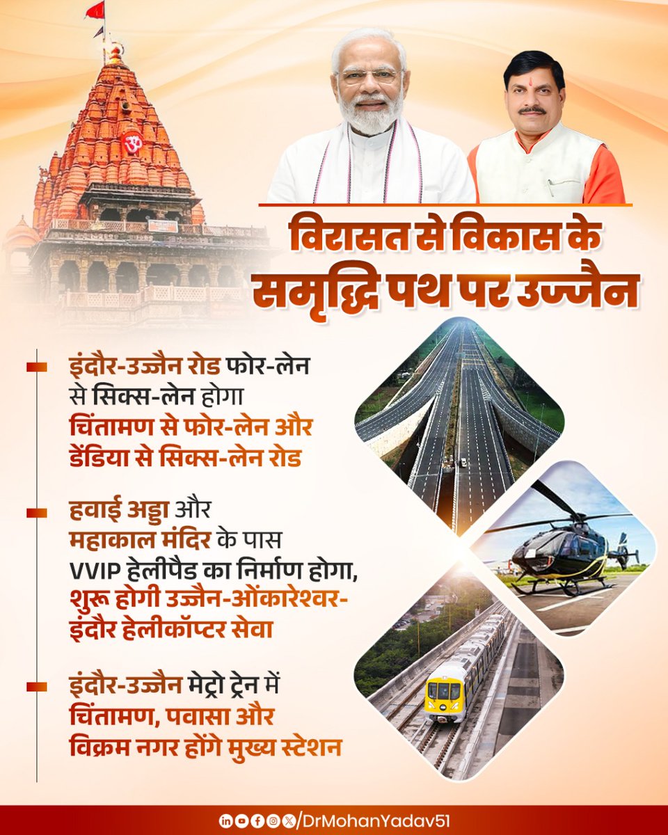विरासत से विकास के समृद्धि पथ पर अग्रसर उज्जैन...