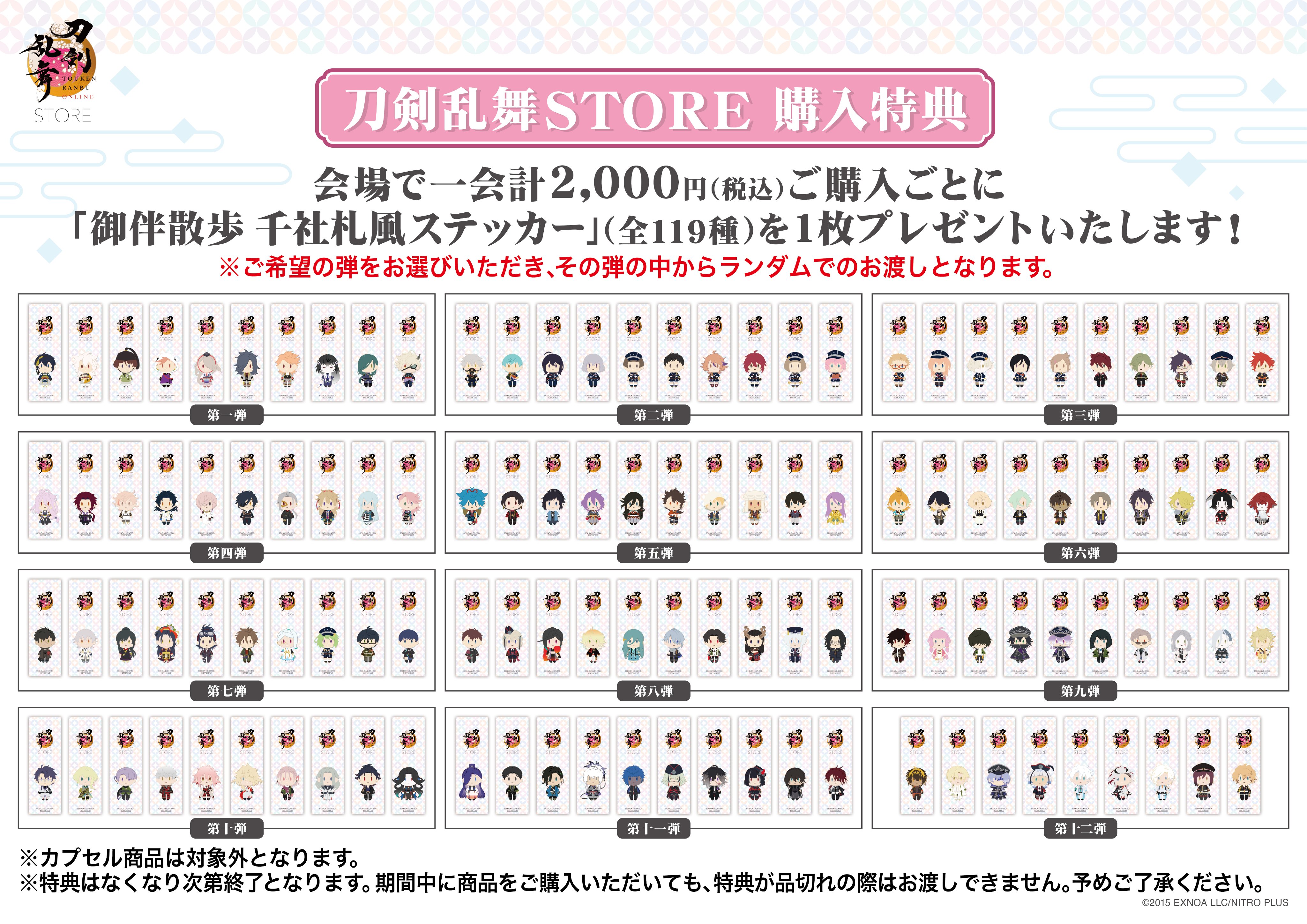 政宗おまとめ売り 2021～25PF概況594位、九州リースサービス。 | みきまるの優待