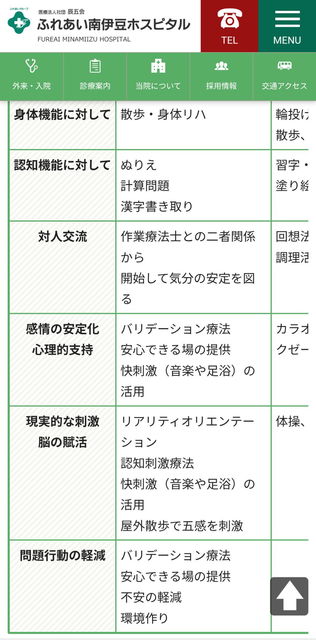 初版　認知症短期集中リハビリテーションプログラムガイド 　SG81241 Amazon.co.jp: 認知症短期集中リハビリテーションプログラム