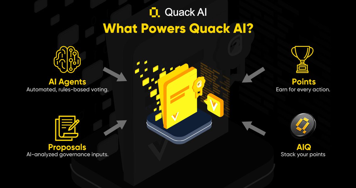 Quack AI isn’t just a voting tool. 

We are a governance machine:

- Passport unlocks your journey.
- Agents vote for you.
- Points reward you.
- AIQ powers it all.

You Always Have Control.

Plug in. Take part. Own the outcome.
⛳app.quackai.ai