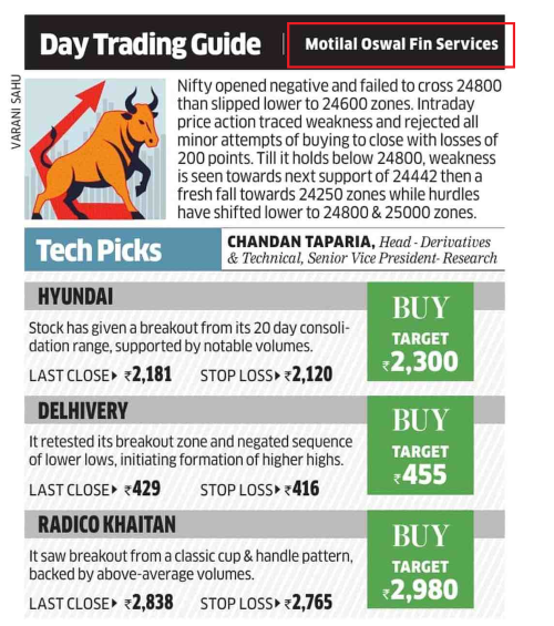 MotilalOswalLtd's tweet image. #DayTradingGuide by @tapariachandan, Head  Derivatives &amp;amp; Technicals, Wealth Management, Motilal Oswal Financial  Services Ltd

@EconomicTimes 

 #stocks #nifty #MotilalOswal