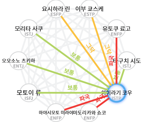 TuT_boo's tweet photo. 이분꺼 너무웃겨서 자꾸 처다보게됨 https://t.co/UqEWKJ6bwC