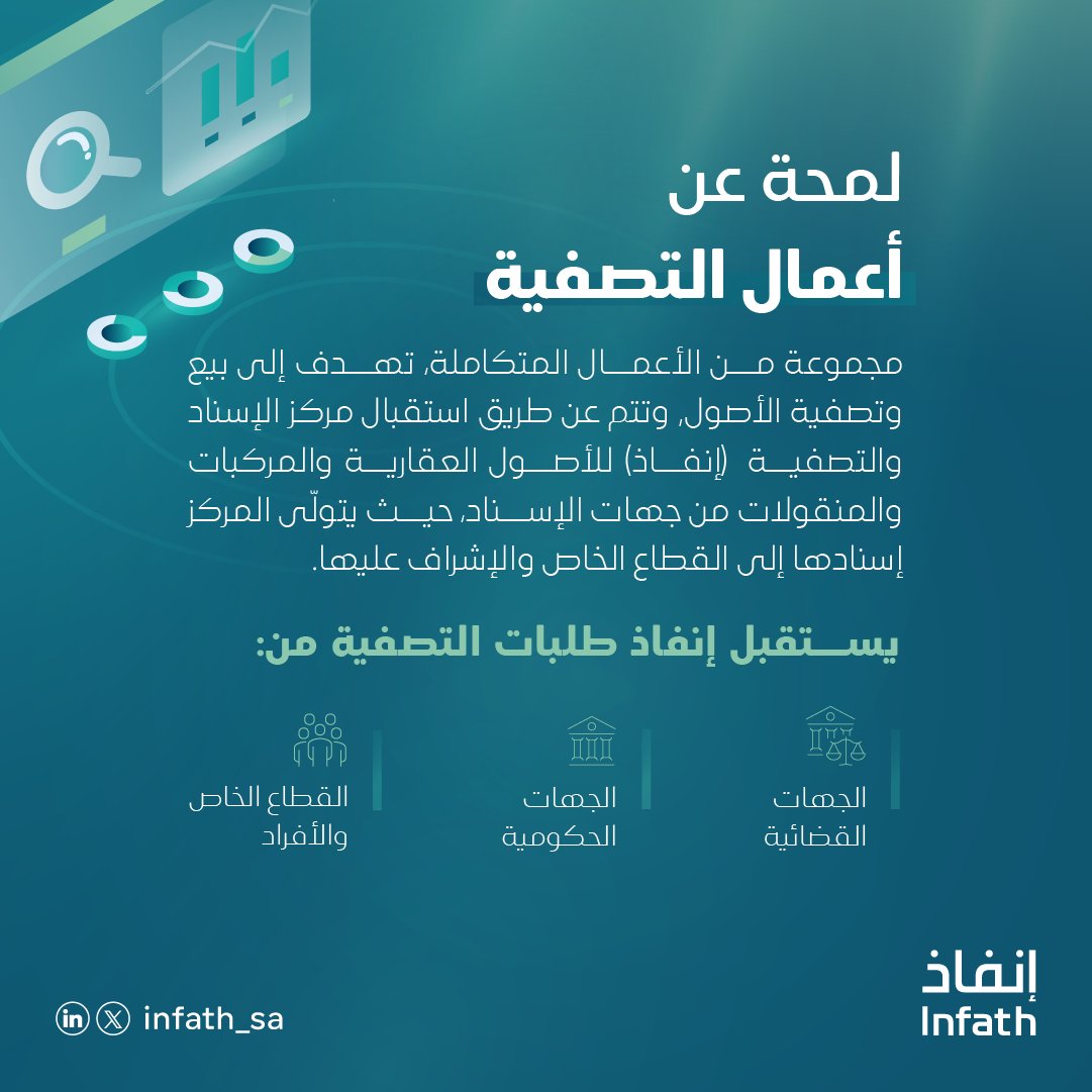 مركز الإسناد والتصفية - إنفاذ tweet media