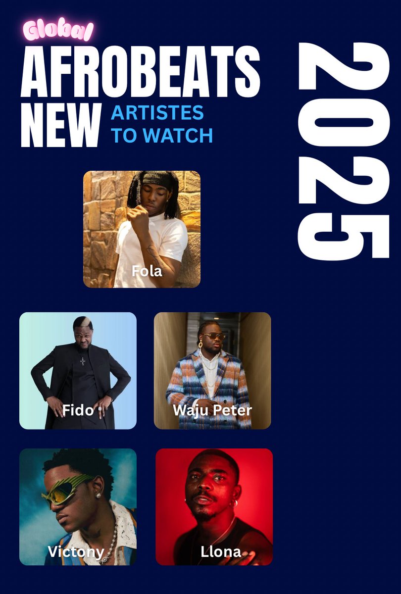 Omah Lay and Rema have served us good music, now we have Fola, Waju Peter, and others. 

Who among these great talents are you currently feeling?
