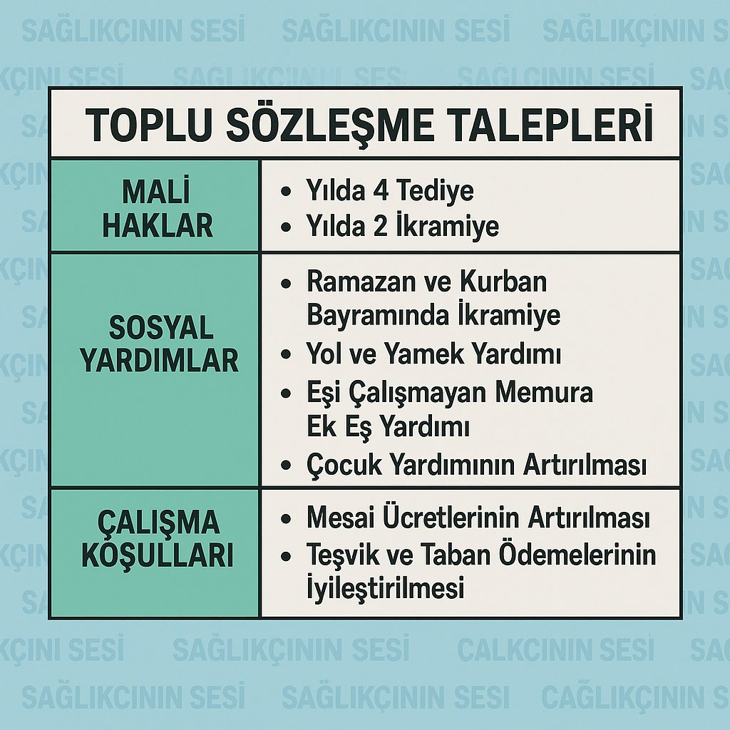 🔁 Aynı kamu, farklı ödeme:
Taşerondan geçen İşçiye: Bayram ikramiyesi ✅
Sınavla gelen Memura: Yok
İşçiye: Tediye ✅
Memura: Yok
İşçiye: Yol-yemek-yakacak ✅
Memura: Yok
Bu nasıl kamu politikası?
#İşçiyeKepçeyleMemuraKaşıkla