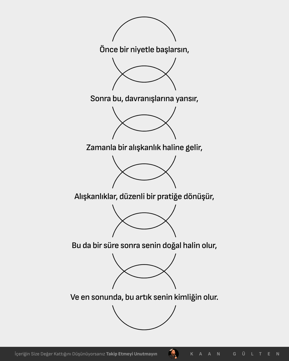 Dönüşüm bir anda gerçekleşmez. Gerçek değişim, sessiz bir niyetle başlar; küçük bir adımla, kararlı bir seçimle, tekrarlarla şekillenir. Önce alışkanlığa, sonra kimliğe dönüşür.