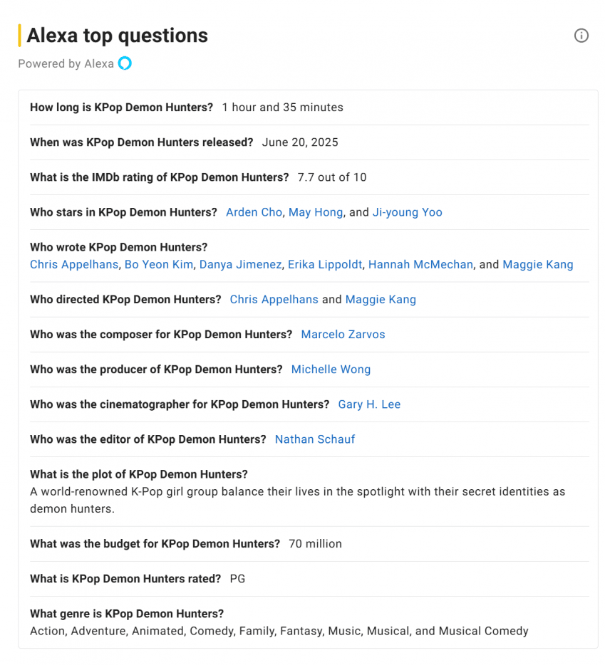 IMDB에 따르면 케데헌 예산은 7천만달러. 그나마 IMDB는 준공식 취급은 되니까 별다른 소식 변화가 없다면 케데헌의 예산은 7천만달러(현  환율 기준 약 1,000억원)로 보는게 맞을듯.