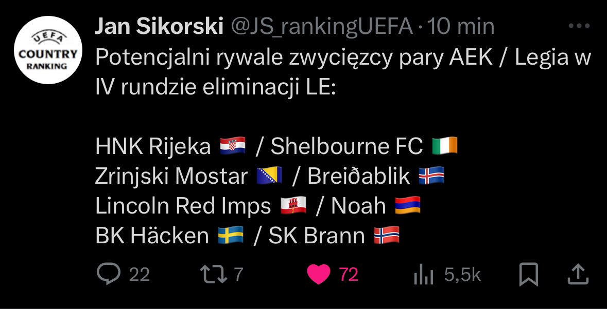 To tak jeszcze na dopełnienie wczorajszego wpisu, jakby ktoś dalej się zastanawiał czy jest sens kłaść taki nacisk na puchary w tym momencie. Mocno uogólniając - albo zapewnienie sobie LK i autostrada do LE (awans do Q4 LE) albo modlenie się o puchary (spadek do Q4 LK).