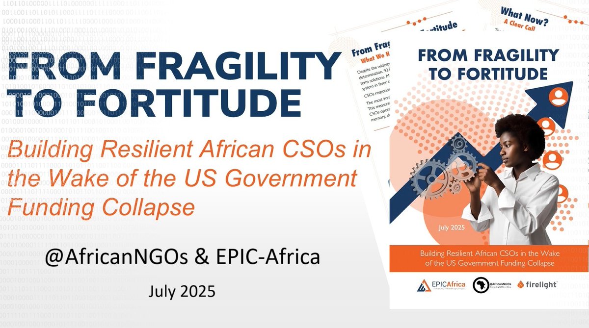 AfricanNGOs tweet media