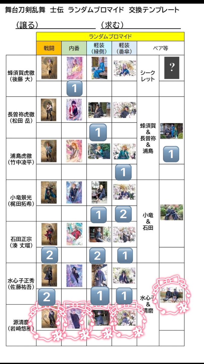 にゃんこ tweet media