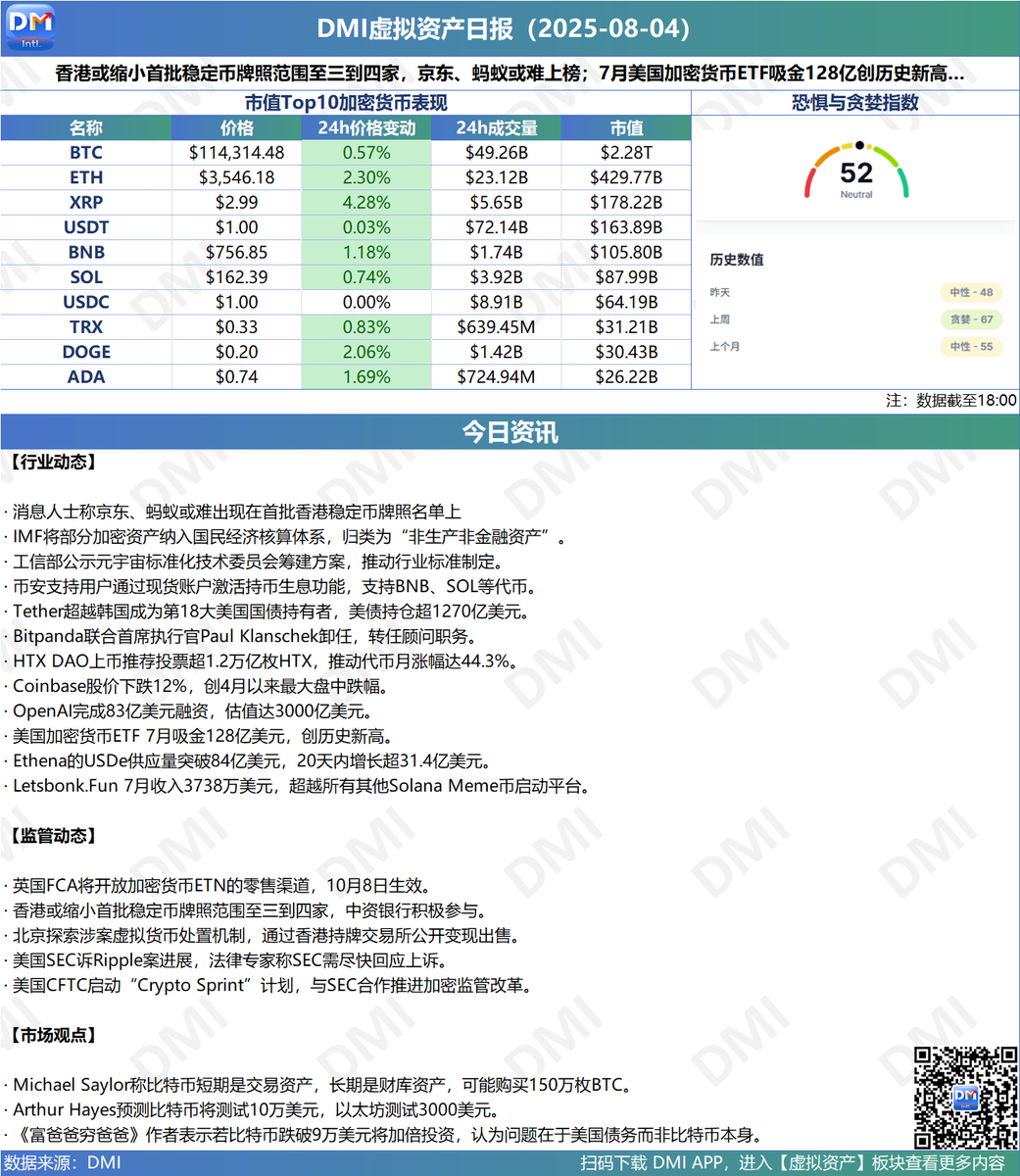 CSCI Technology tweet media