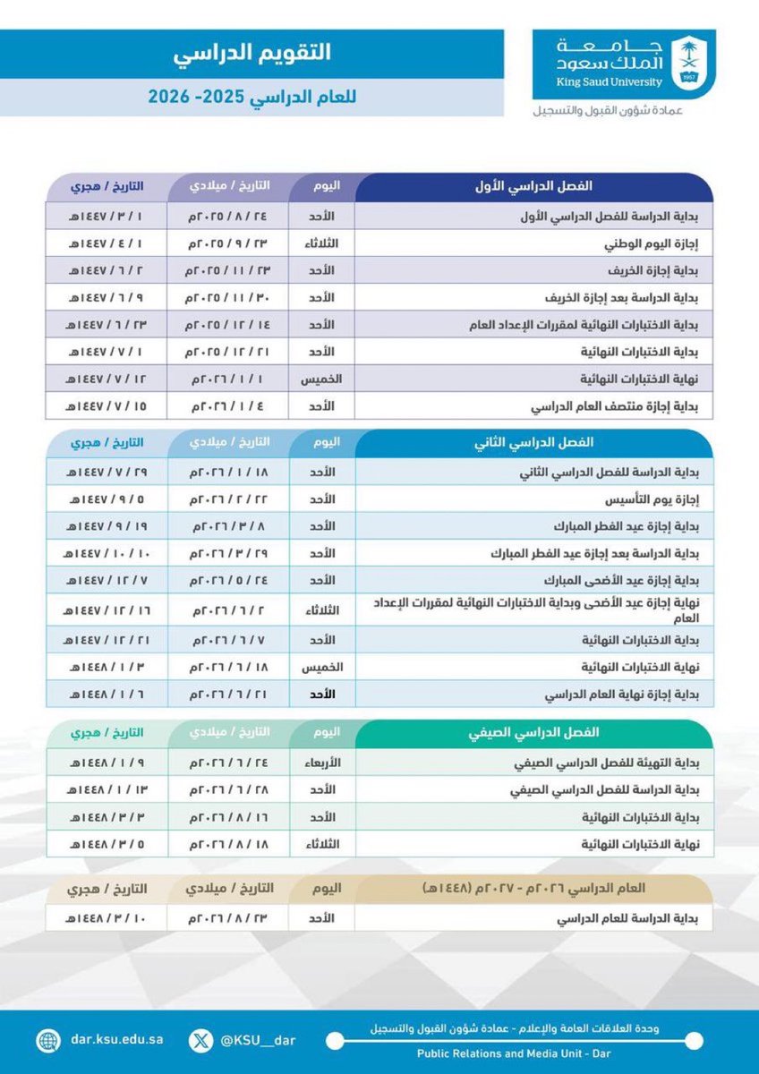 التقويم الدراسي للعام ٢٠٢٥ - ٢٠٢٦م (١٤٤٧هـ)

#جامعة_الملك_سعود 
#الطلبة_الدوليين