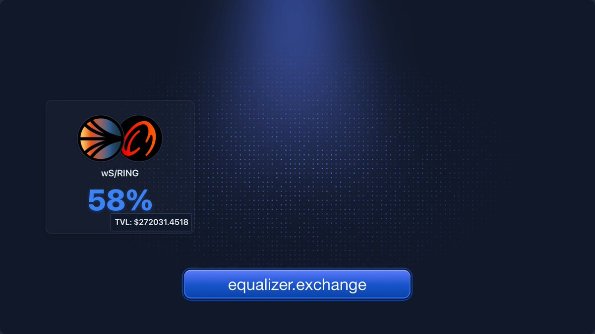 OneRing (🔴,🔴) (@onering_tools) on Twitter photo The Fellowship Rises under Aragorn's leadership! 💍💫
Hobbits on <a href="/Equalizer0x/">Equalizer 💥</a> have shown themselves to be "precious" supporters of $RING as our pool now accounts for the highest TVL on the DEX!
The journey to Mordor is just beginning The Fellowship Rises under Aragorn's leadership! 💍💫
Hobbits on <a href="/Equalizer0x/">Equalizer 💥</a> have shown themselves to be "precious" supporters of $RING as our pool now accounts for the highest TVL on the DEX!
The journey to Mordor is just beginning