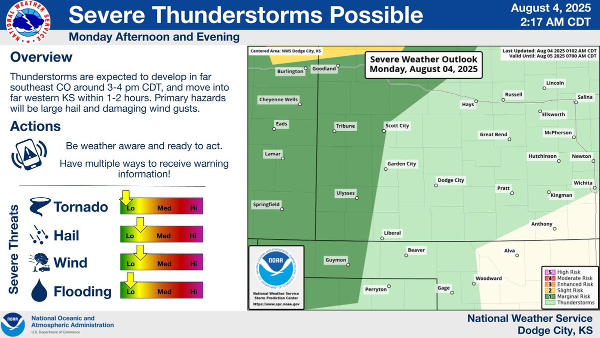 Once again, the potential for severe thunderstorms is in the forecast Monday afternoon and evening. Storms are expected to develop in far southeast CO around 3-4 pm CDT, and cross into far western KS within an hour or two, posing a risk for large hail and damaging winds #kswx