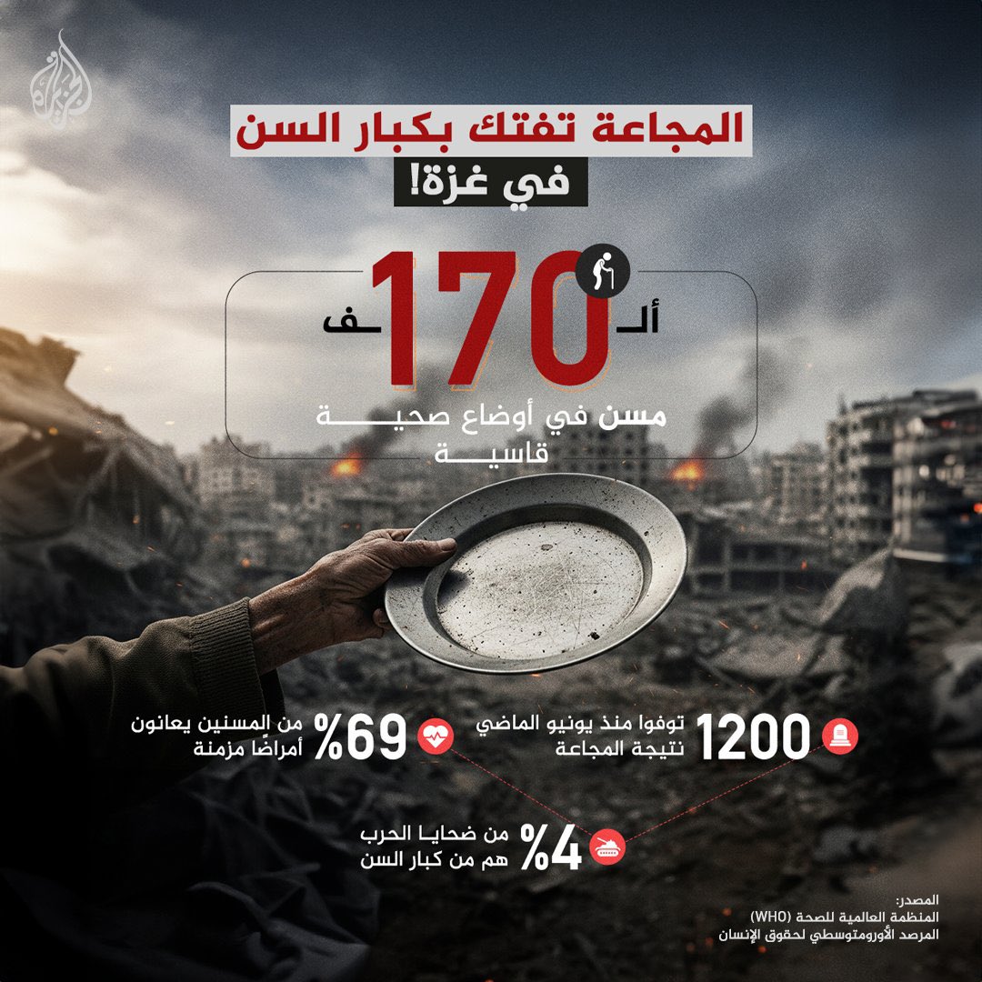 سياسة التجويع الإسرائيلية تفتك بكبار السن في #غزة