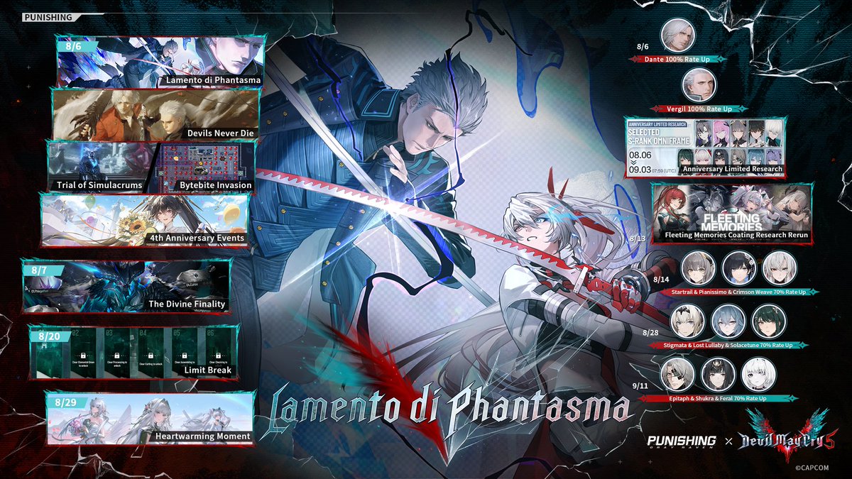 Punishing: Gray Raven tweet media