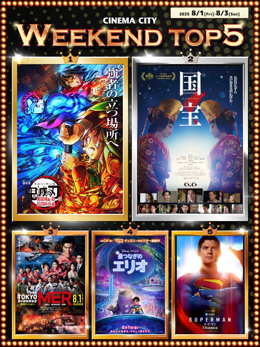 シネマシティ 週末動員ランキング 2025年8月1日(金)〜8月3日(日) 1位