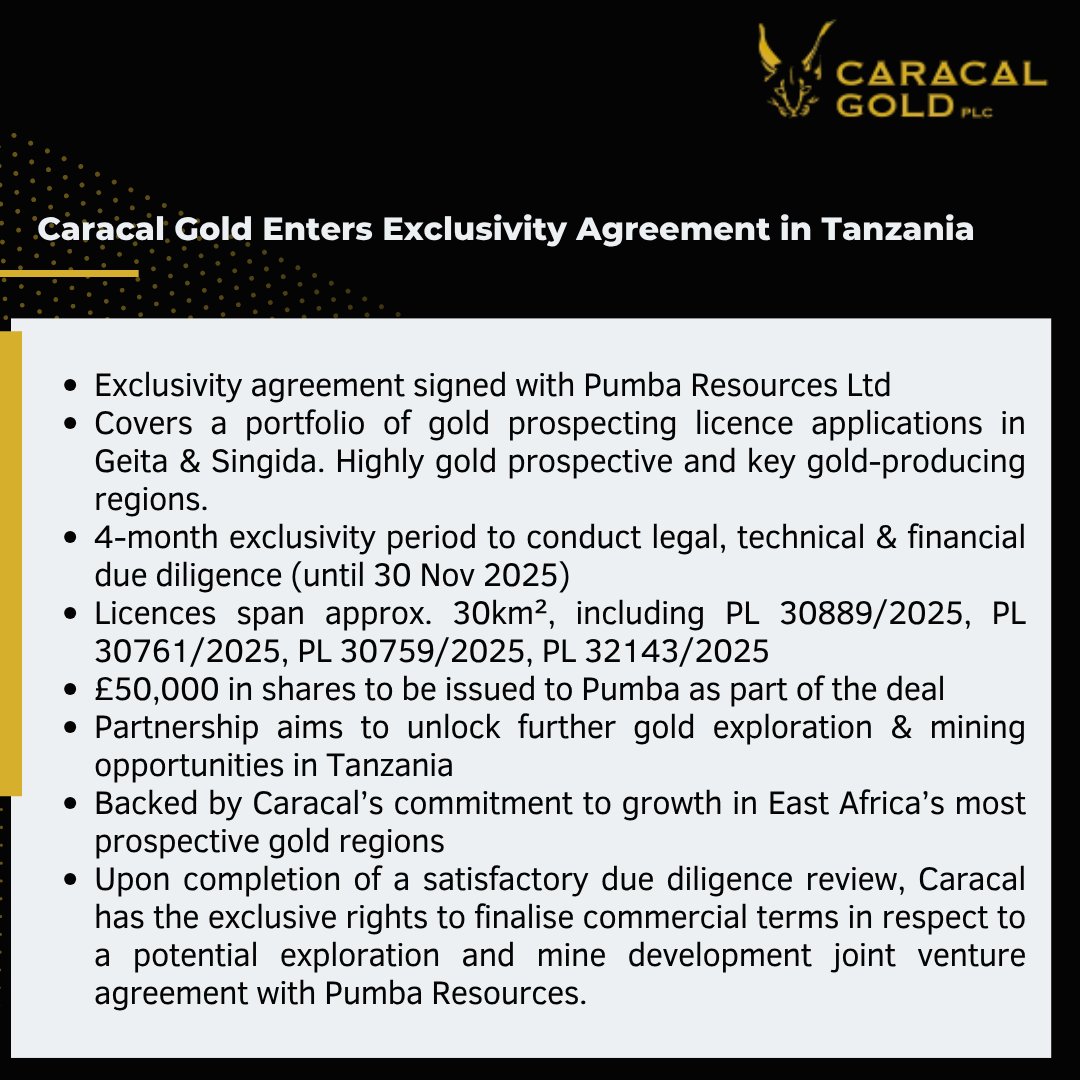 ⚒ Caracal's management believe the partnership with the team at Pumba Resources will create further gold exploration and mining opportunities in the region.

Read More; londonstockexchange.com/news-article/G…

#GCAT #Gold #Kenya