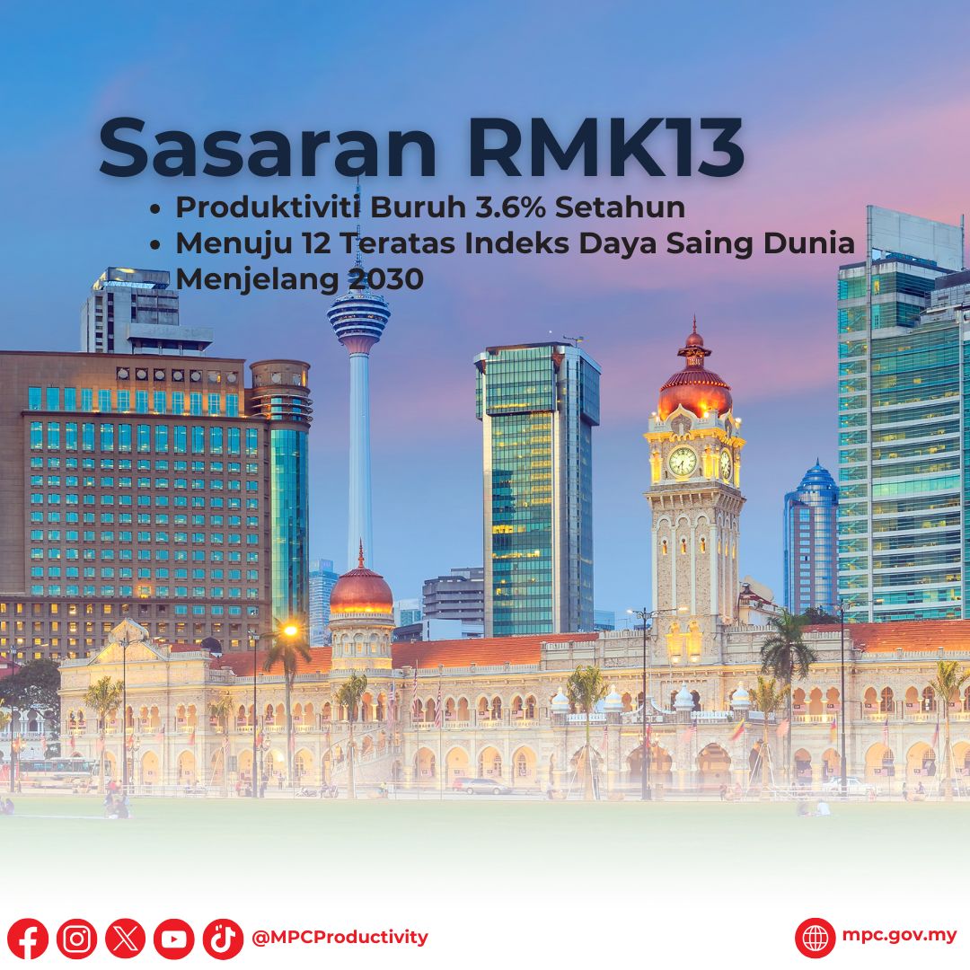 Malaysia Productivity Corporation (@mpcproductivity) on Twitter photo MPC menyambut baik komitmen Kerajaan dalam Rancangan Malaysia Ke-13 (RMK13) yang menetapkan sasaran pertumbuhan produktiviti buruh sebanyak 3.6 peratus setahun, serta usaha menempatkan negara dalam kelompok 12 teratas Indeks Daya Saing Dunia (IMD) menjelang 2030.
<a href="/MITIMalaysia/">MITI Malaysia</a> MPC menyambut baik komitmen Kerajaan dalam Rancangan Malaysia Ke-13 (RMK13) yang menetapkan sasaran pertumbuhan produktiviti buruh sebanyak 3.6 peratus setahun, serta usaha menempatkan negara dalam kelompok 12 teratas Indeks Daya Saing Dunia (IMD) menjelang 2030.
<a href="/MITIMalaysia/">MITI Malaysia</a>